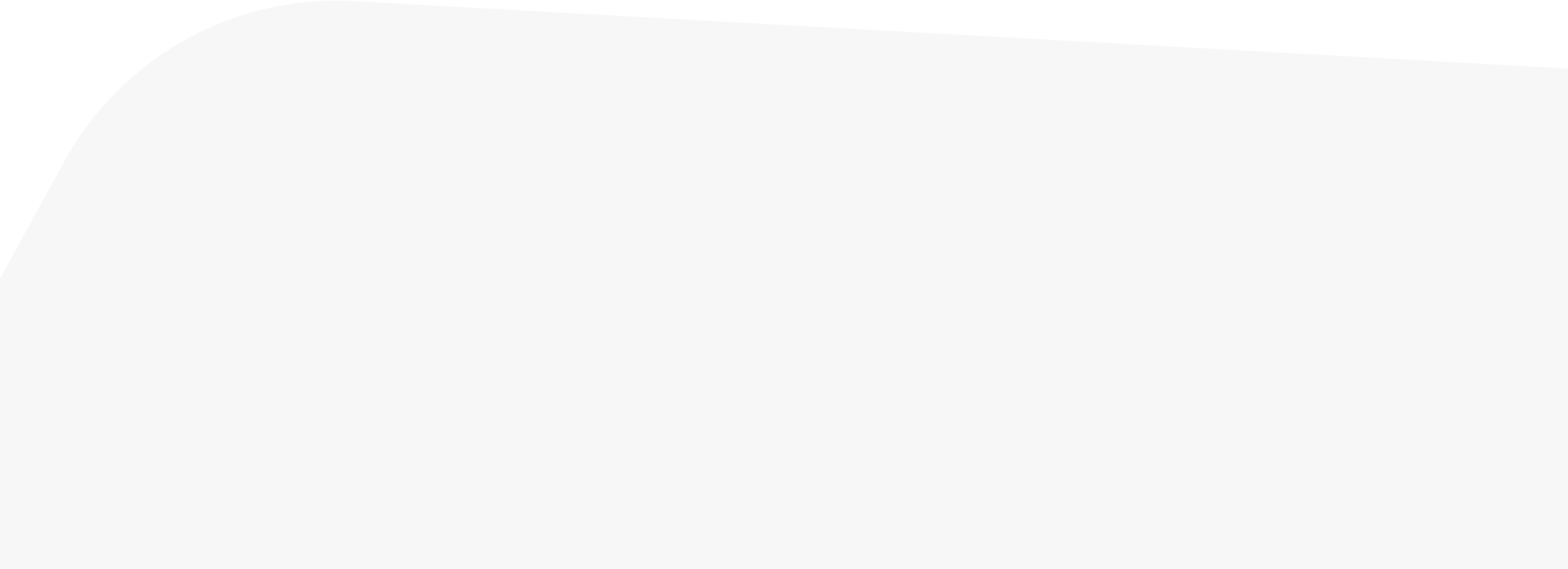 3D Character
